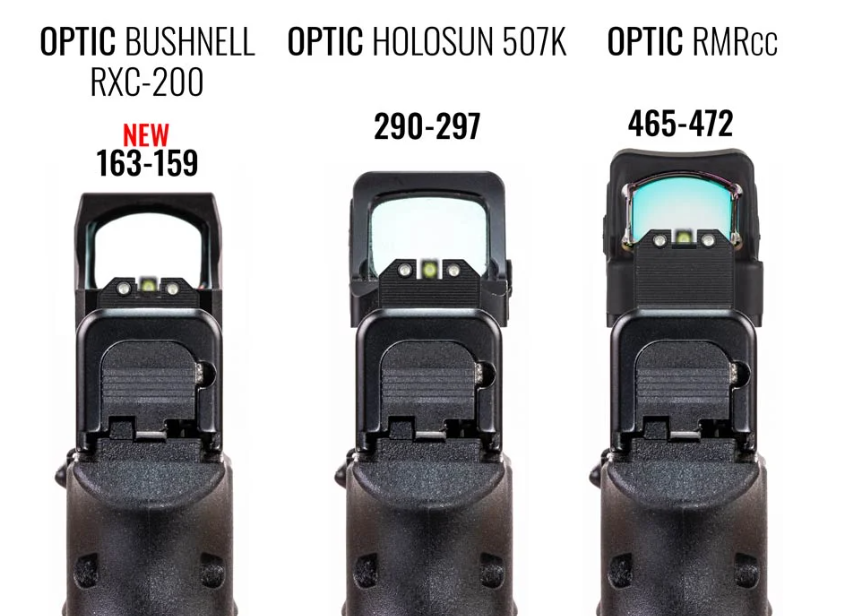 What are the best glock sights?