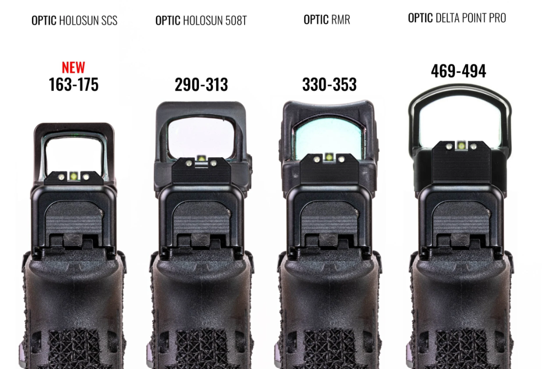 What are the best glock sights?